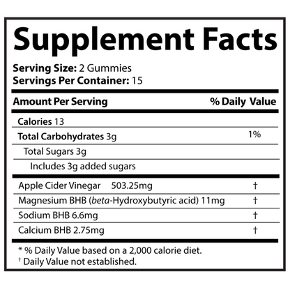 Keto ACV Gummies – Slim. Trim. Firm. by Bebe Got Back